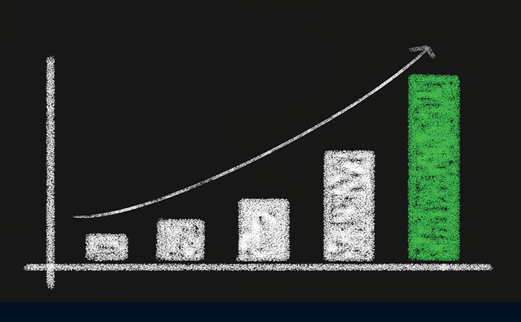 Chart showing improvement