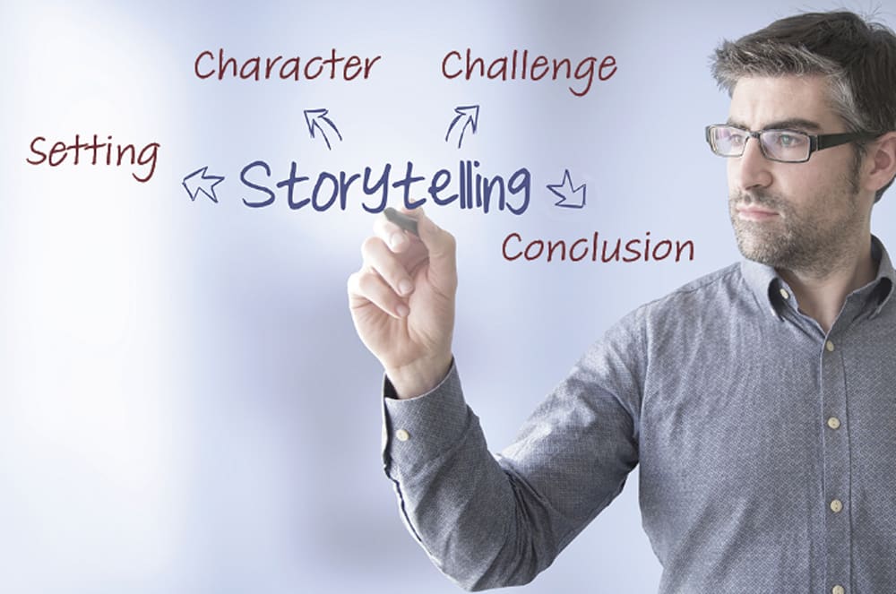 A man in glasses writes "Storytelling" on a light blue background, with arrows pointing to "Setting," "Character," "Challenge," and "Conclusion."