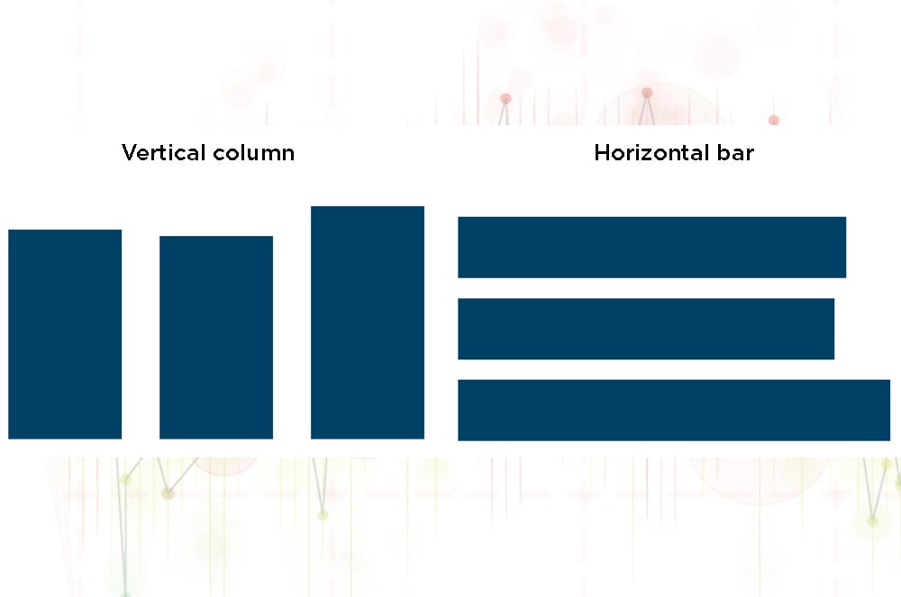 Hortizontal and vertical map