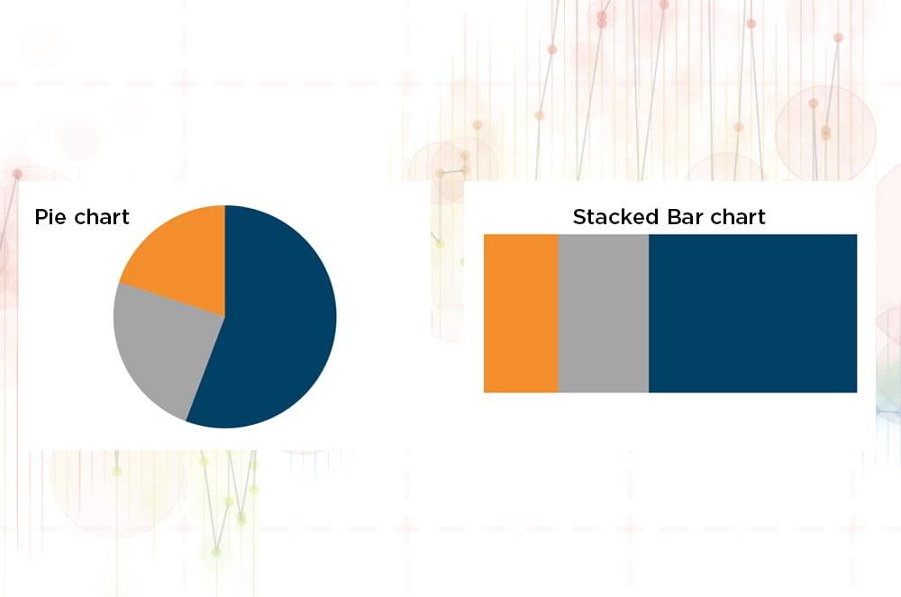 Vertical columns, chart, comparing categories